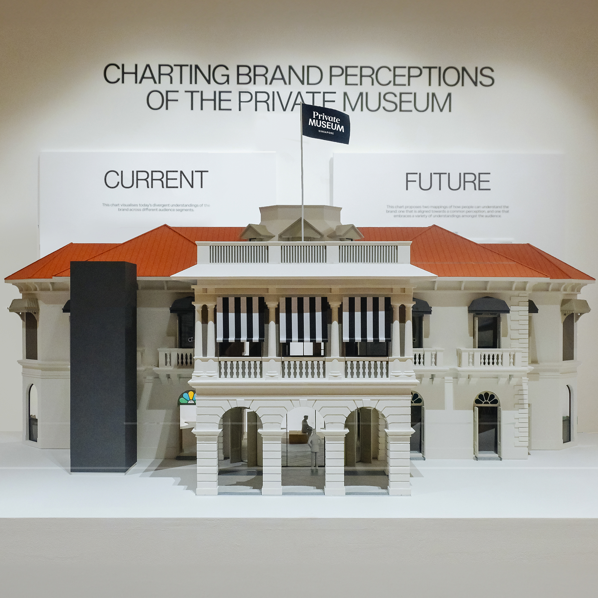 THE PRIVATE MUSEUM - Currency Design